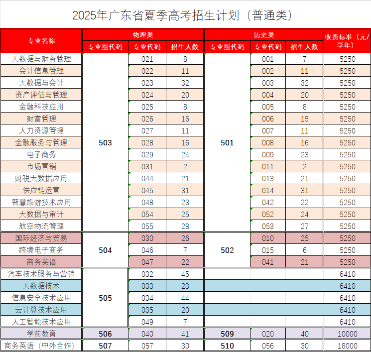 招生计划.png