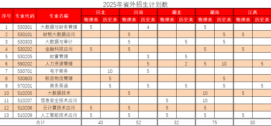 省外1.png