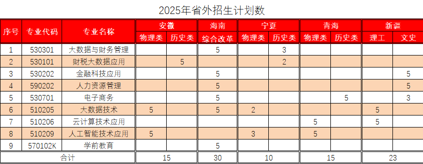 省外2.png